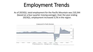 Pacific Mountain Region Employment Trends 2023