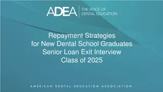 Dental School Loan Repayment Strategies for Graduates - Class of 2025