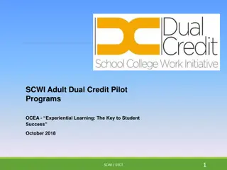 SCWI Adult Dual Credit Programs & Student Success Stories