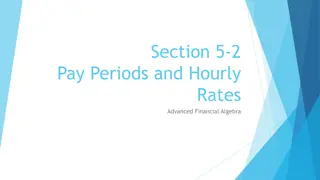 Pay Periods and Hourly Rates in Financial Algebra