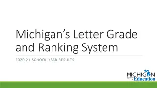 Michigan's School Grading and Ranking System 2020-21