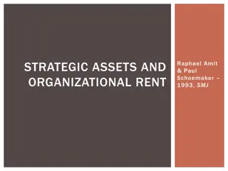 Strategic Assets and Organizational Rent in Business Management