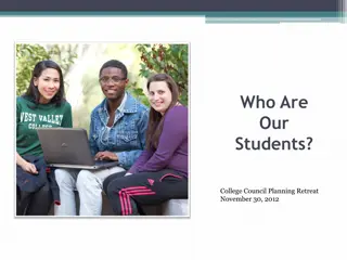 Insights into College Student Demographics and Needs