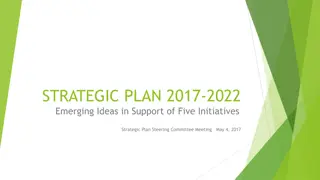 Cal Poly Pomona Strategic Plan Initiative Highlights