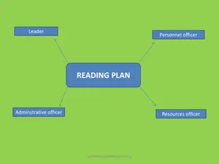 Develop Leadership Skills through Practical Activities