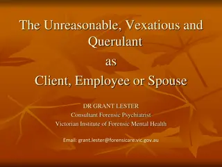 Unreasonable Behaviors: Querulant and Complainant Spectrum
