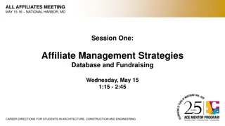 Principles and Practices of Managing a Non-Profit Organization