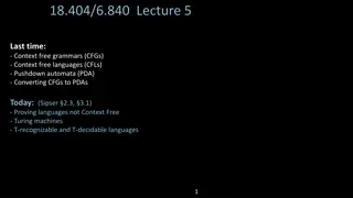 Equivalence of CFGs and PDAs in Formal Language Theory