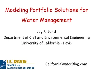 Integrated Water Management Solutions for Modern Systems