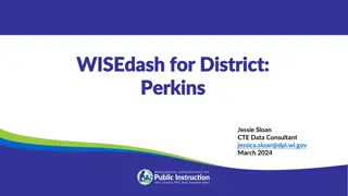 WISEdash for District Perkins Dashboard Analysis