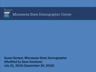 Minnesota State Demographic Trends: Aging Population Insights
