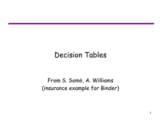 Decision Tables and Models for Insurance Renewals