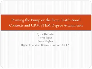 Factors Affecting URM STEM Degree Attainment