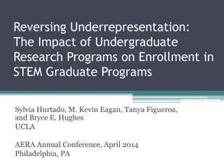 Impact of Undergraduate Research on STEM Graduate Enrollment
