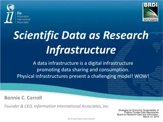 Exploring Scientific Data Infrastructure and Sustainability Strategies