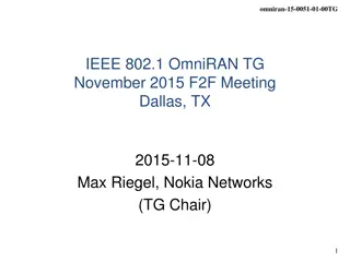 OmniRAN TG November 2015 F2F Meeting Agenda and Instructions