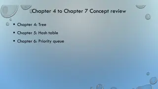 Tree Concepts and Binary Search Trees