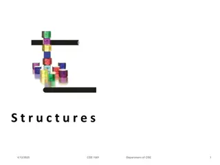 Structures in C Programming