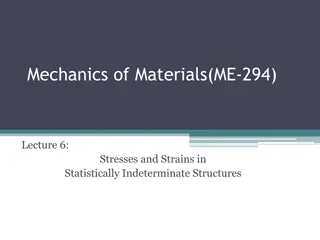 Stresses and Strains in Structurally Indeterminate Bodies