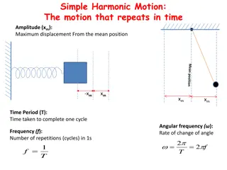 Simple Harmonic Motion Equations and Characteristics