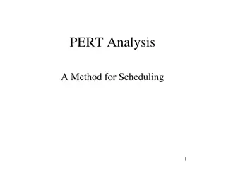 PERT and CPM Analysis for Project Management