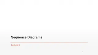 Sequence Diagrams in System Development Processes
