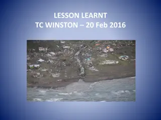 Experience and Lessons Learned from Tropical Cyclone Winston
