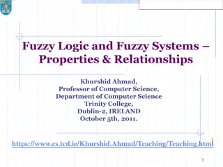 Fuzzy Logic and Systems: Properties & Relationships