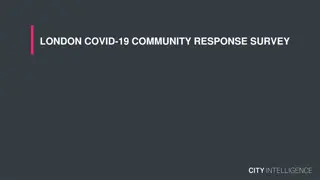 COVID-19 Community Response Survey in London: Impact on Vulnerable Populations