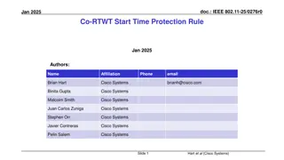 IEEE 802.11-25/0276r0 January 2025 Co-RTWT Start Time Protection Rule