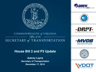 House Bill 2 and P3 Update: Key Goals, Overview, Outreach, and Issues Raised