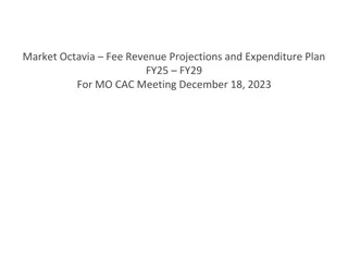 Fee Revenue Projections and Legislation Impacting Development Projects in Octavia Market Area