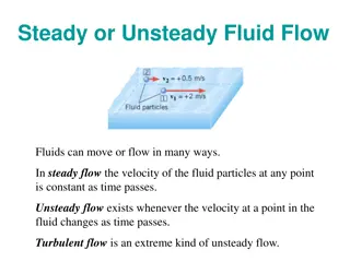 Fluid Dynamics: Steady, Unsteady, Incompressible, Viscous