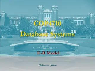ER Model in Database Systems