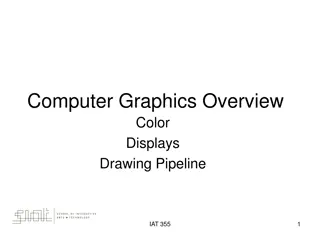 Color Displays and Drawing Pipeline in Computer Graphics