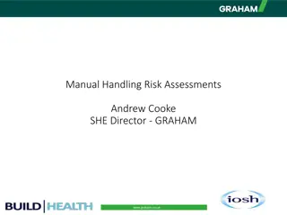 Manual Handling Risk Assessments and Regulations Overview
