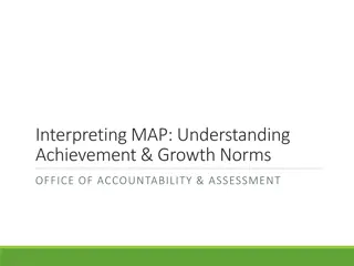 MAP for Academic Growth and Achievement