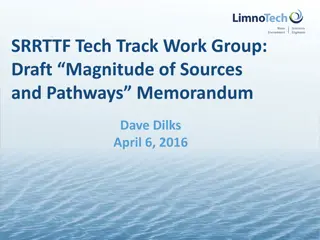 Magnitude of Sources and Pathways in SRRTTF Tech Track Work Group Memo