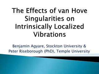 Investigating Vibrations in NaI Lattice for Potential ILM Formation