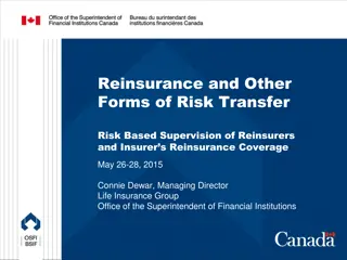 OSFI's Risk-Based Supervision Framework