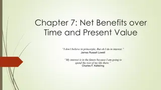 Benefits of Compound Interest