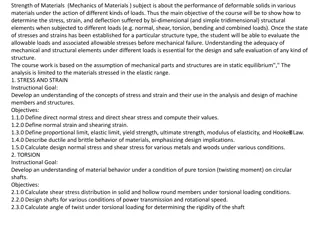 Mechanics of Materials Fundamentals