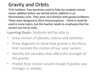 Gravity and Orbits Misconceptions Review