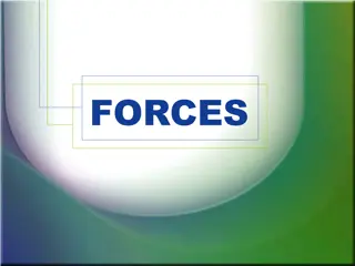 Forces: A Fundamental Understanding