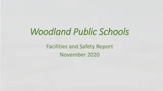 Woodland Public Schools Facilities Report November 2020