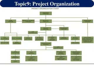 Efficient Project Organization Strategies for Success