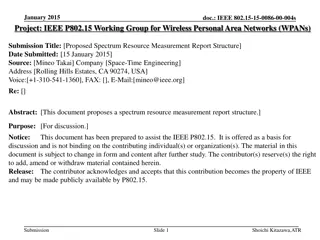 Proposed Spectrum Resource Measurement Report Structure for IEEE 802.15