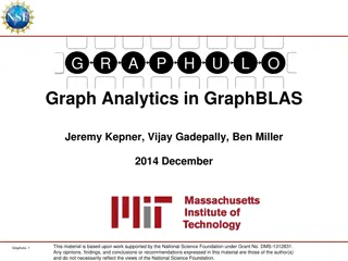 Graphulo: Open Source Graph Analytics Library in GraphBLAS