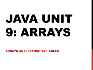 Arrays as Instance Variables in Java Programming
