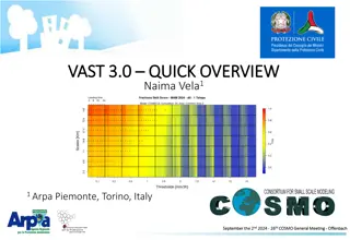 Fuzzy Verification of Precipitation Using VAST 3.0 Software Package